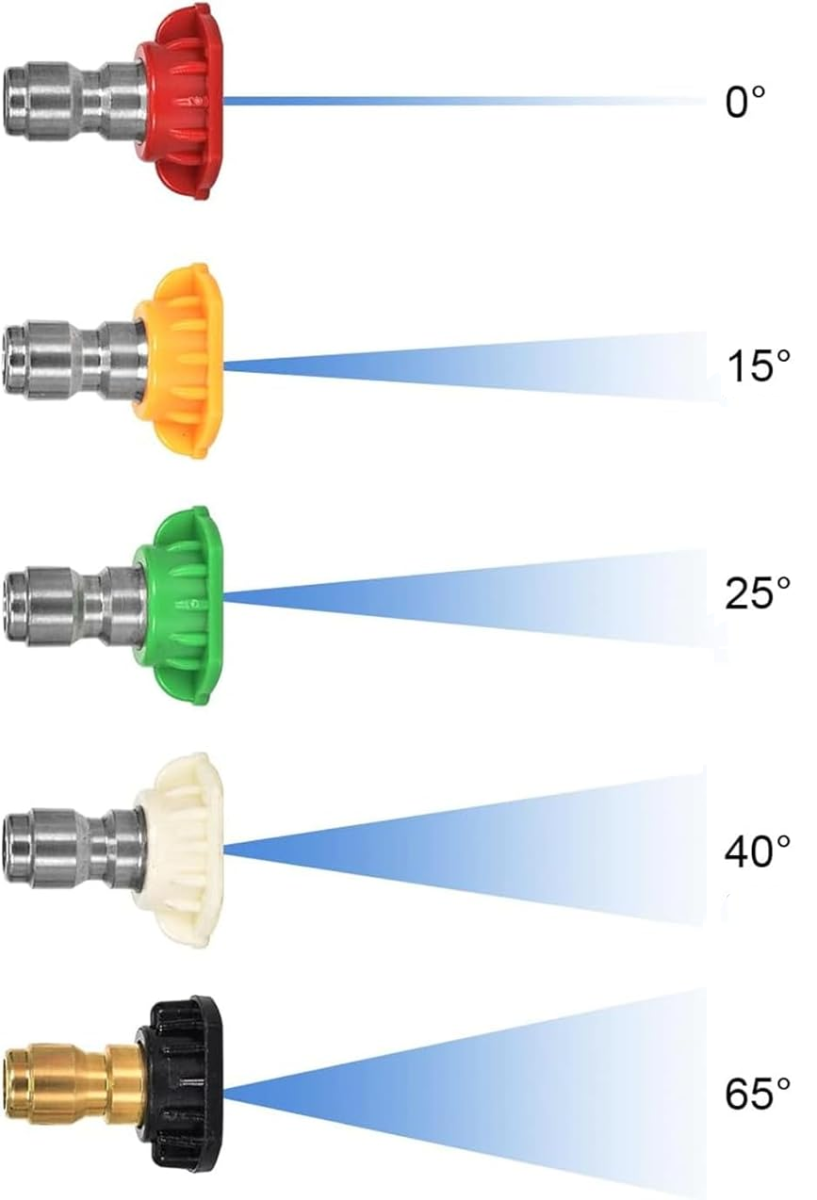  Bigboi Nozzle Set van 5